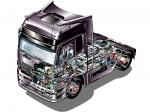 Mercedes-Benz Actros 1857 1997 года